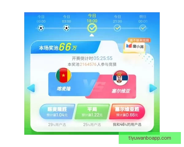世界杯赛事竞猜攻略预测全面解析助你精准把握比赛走势