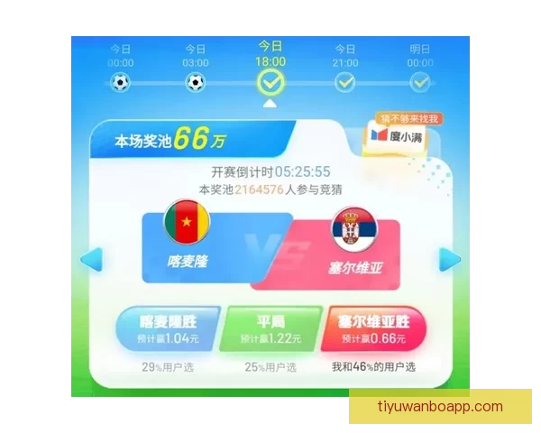 世界杯竞猜游戏攻略 如何精准预测比赛结果提高中奖几率